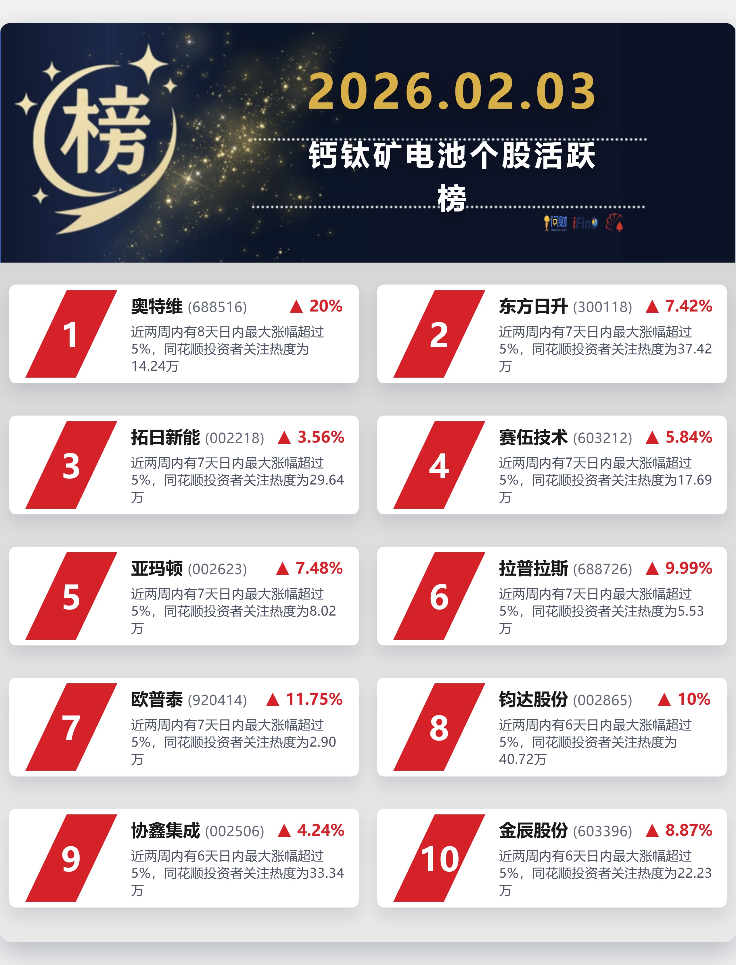 包含赛地聚焦：法甲冲刺阶段热度飙升，那不勒斯复出首秀，态度坚定，轮换策略成焦点的词条